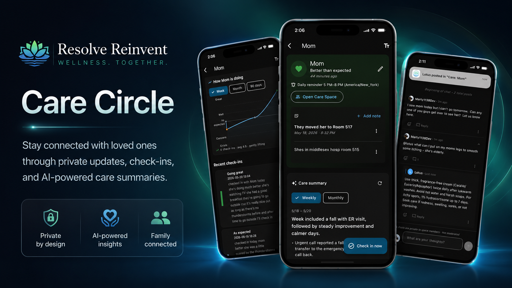 Resolve Reinvent — Care Circle: your private care circle for the people you love