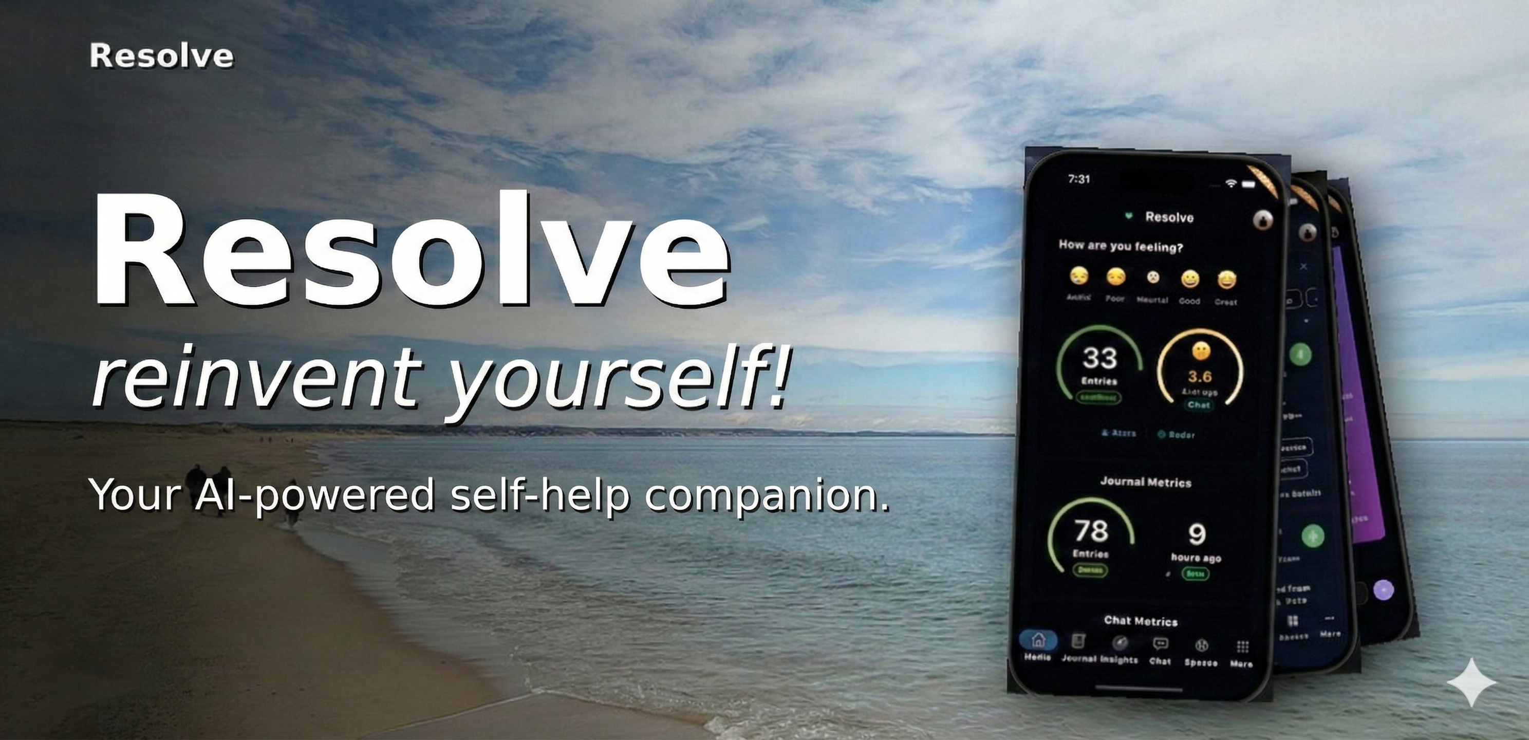 Resolve lifestyle