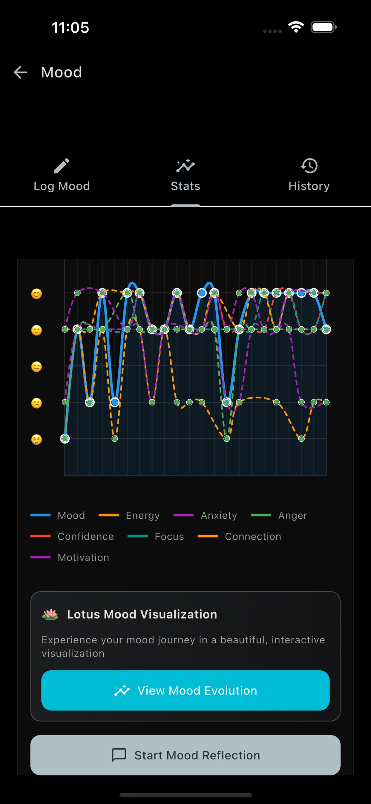 Resolve app screenshot 22